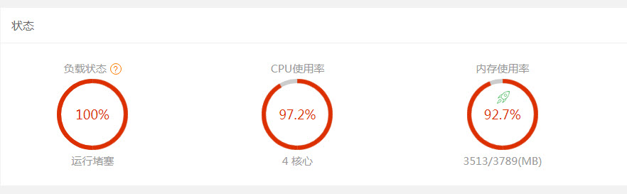WP首页打不开?却还可以登陆后台?可能是DNS服务器不可用!-小林博客