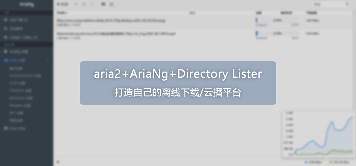 aria2+AriaNg 打造自己的离线下载/云播平台-小林博客
