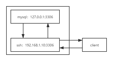 20201104192222114946-1 20201104192222114946-1