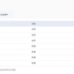 百度云加速CDN自定义节点教程-小林博客