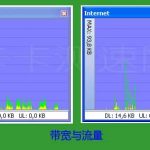 10000IP的网站需要多少带宽-小林博客