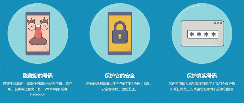 如何不用自己手机号码而准确的接收短信验证码？-小林博客