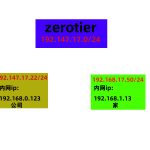 无公网IP通过ZeroTier方便实现内网穿透-小林博客