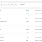 宝塔面板用frm和ibd文件恢复Mysql数据-小林博客