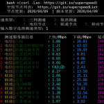新买的vps到手后首要操作是什么-小林博客