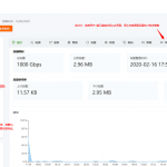 NoKvm 云主机管理系统-小林博客