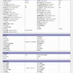Alpine一键安装 Caddy+PHP7+Sqlite3 环境-小林博客