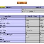 phpstudy搭建wordpress启用Memcached内存缓存加速-小林博客