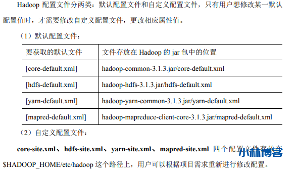 【Cloud Computing】Hadoop环境安装、基本命令及MapReduce字数统计程序 【Cloud Computing】Hadoop环境安装、基本命令及MapReduce字数统计程序