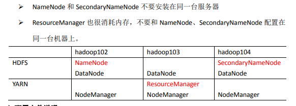 【Cloud Computing】Hadoop环境安装、基本命令及MapReduce字数统计程序 【Cloud Computing】Hadoop环境安装、基本命令及MapReduce字数统计程序