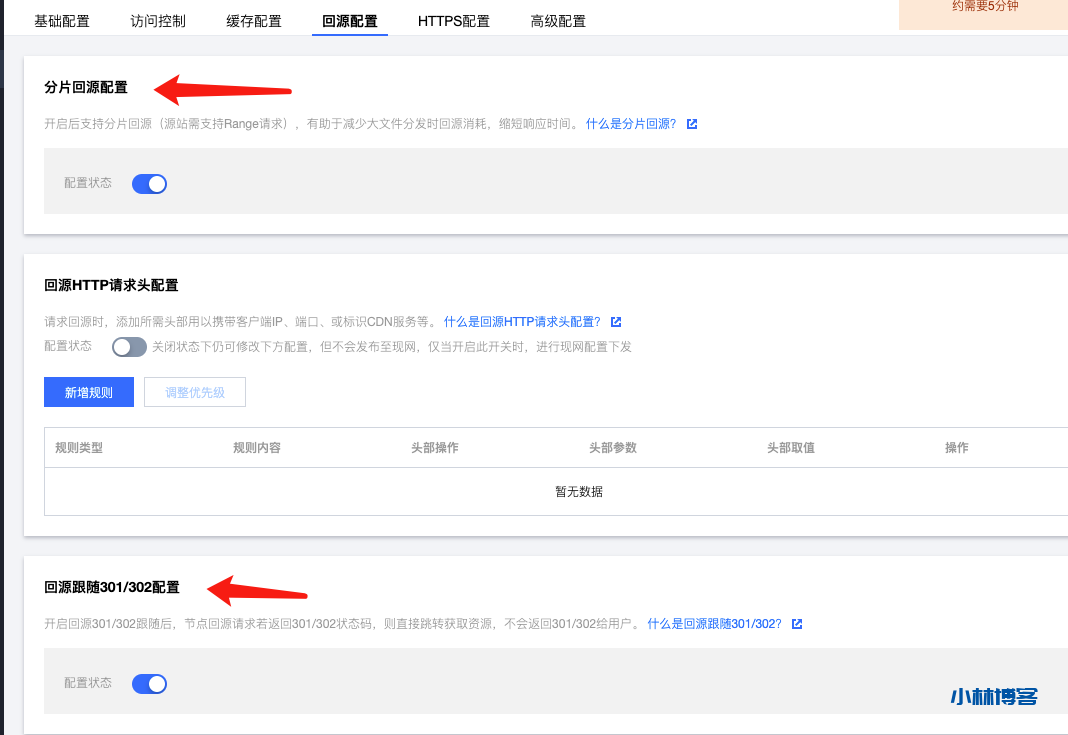 利用腾讯云CDN反代Gravatar镜像实现自建头像加速 利用腾讯云CDN反代Gravatar镜像实现自建头像加速