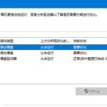 Windows 10 SSD固态硬盘性能和寿命 建议立即使用缓解方案-小林博客