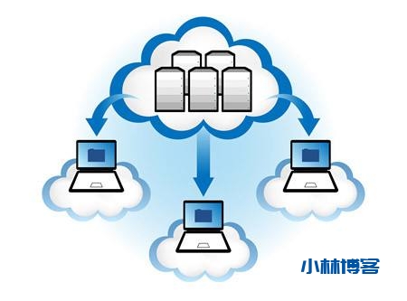 小内存VPS的福音：一键安装Typecho/WordPress/Zblog/Kodexplorer及整站备份等-小林博客