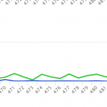 nethogs查找程序占用网卡流量和其进程目录-小林博客