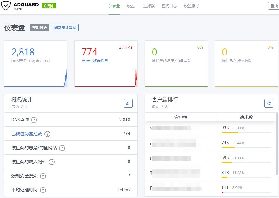 自动草稿 自动草稿