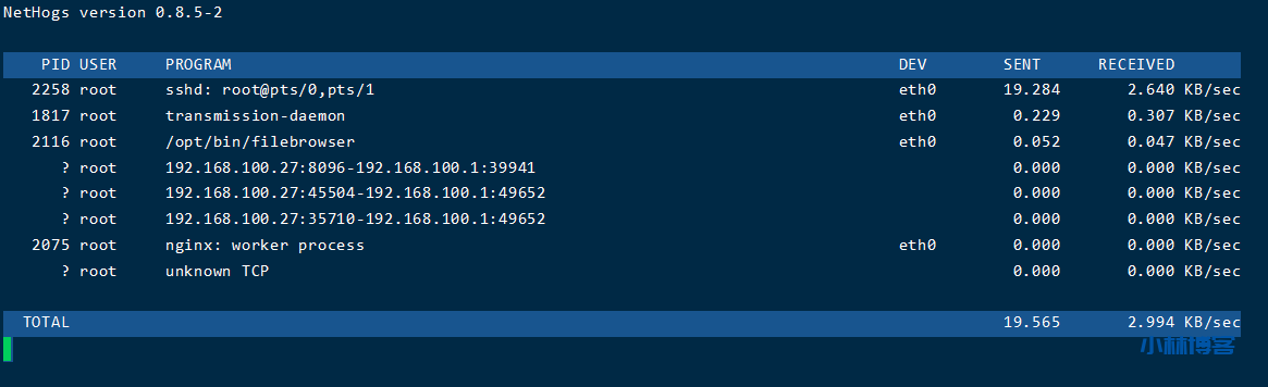 自动草稿 自动草稿