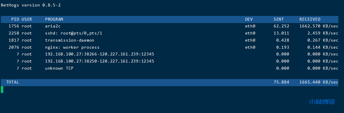 自动草稿 自动草稿