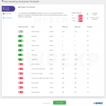 使用插件限制、禁止 WordPress 生成某些特定尺寸的缩略图-小林博客