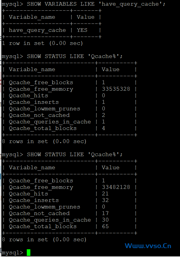 WordPress性能优化之Mysql Query_cache缓存加速-小林博客