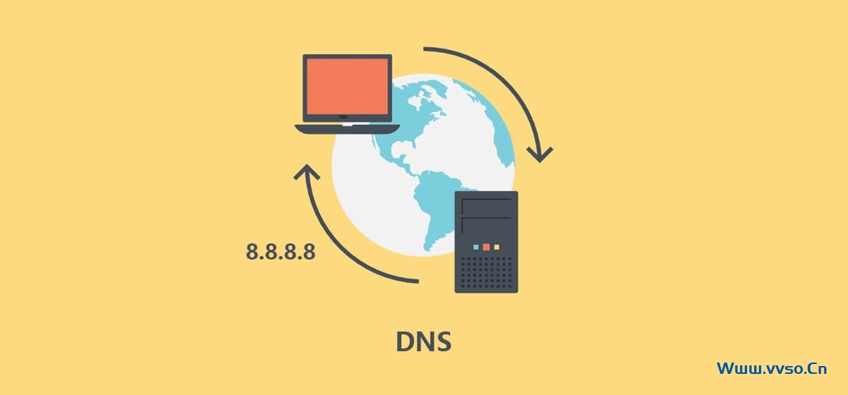 公用DNS服务及三大运营商DNS大全-小林博客