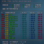 Linux 一键测速脚本 SuperSpeed 修复版-小林博客