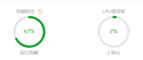 Linux服务器宝塔运转堵塞100%解决办法 Linux服务器宝塔运转堵塞100%解决办法