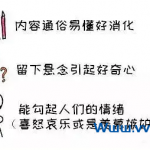 自媒体如何靠写文章赚钱？-小林博客