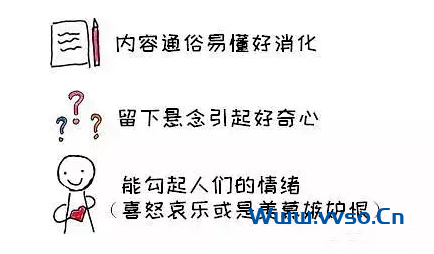 自动草稿 自动草稿