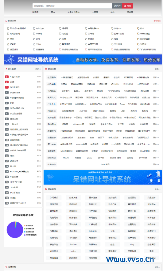 呆错网址导航系统源码分享 v1.5.8