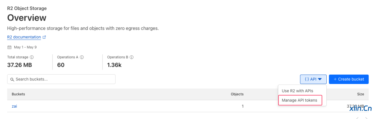 如何使用 S3 API 便捷管理 CloudFlare R2 对象存储的内容 如何使用 S3 API 便捷管理 CloudFlare R2 对象存储的内容